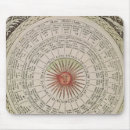 Suche nach astrologisch mousepads Schule