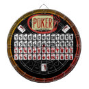 Suche nach poker dartscheiben Für alle