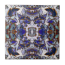 Suche nach kaleidoskop fliesen Für alle