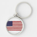 Suche nach usa flagge schlüsselanhänger Juli