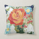 Suche nach iv kissen Botanisch