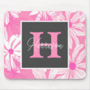 Suche nach wütend mousepads Y2k