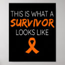 Suche nach ähnlich poster Bewusstsein