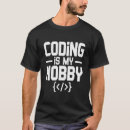 Suche nach coding kleidung Codierung