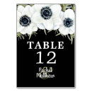 Suche nach anemone tischkarten Blume