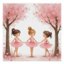 Suche nach ballettkunst Ballerinas