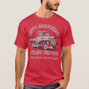 Suche nach peterbilt kleidung Dwight schrute