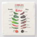 Suche nach chile untersetzer Farbenspiel