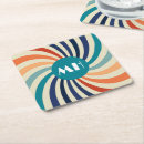 Suche nach wütend untersetzer Retro