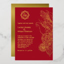 Suche nach ganesha hochzeits einladungen Gäste