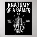 Suche nach geek poster Hipster