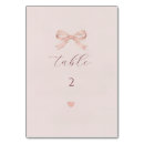 Suche nach baby shower tischkarten Gäste