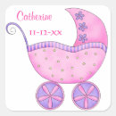 Suche nach baby bastel zubehör Werdende mutter