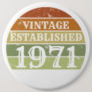 Suche nach vintage männer buttons Mann