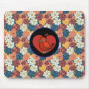 Suche nach geschenkidee mousepads Geburtstagsgeschenk