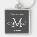 Suche nach brautfamilien geschenke Modern