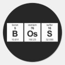 Suche nach periodensystem aufkleber Chemie