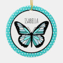 Suche nach grüne punkte ornamente Weihnachten