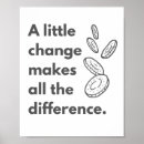 Suche nach organisation poster Spenden