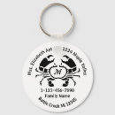 Suche nach lose schlüsselanhänger Monogramm