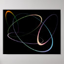 Suche nach oval poster Abstrakt