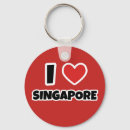 Suche nach singapurer schlüsselanhänger Asien