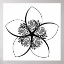 Suche nach floristen poster Gartenarbeit