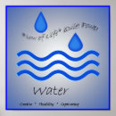 Suche nach kreativität poster Blau