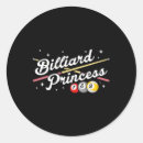 Suche nach billiards aufkleber Schwimmhai