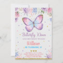 Suche nach geburtstagswünsche einladungen Mädchen