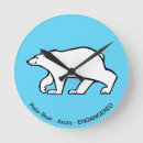 Suche nach polar poster wanduhren Tierwelt