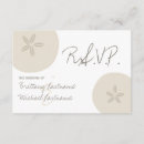 Suche nach sanddollar postkarten Gäste