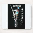 Suche nach chirurg mousepads Baum
