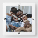 Suche nach fotos wanduhren Für alle