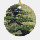 Suche nach grüner baum ornamente Piniengrün