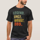 Suche nach 23 jahre alt tshirts Legende