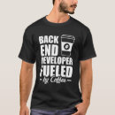 Suche nach softwareentwickler tshirts Vollstapelentwickler