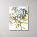 Suche nach studien leinwandbilder Botanische