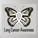 Suche nach lungenkrebs poster Band