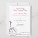 Suche nach vintager kompass postkarten Gäste