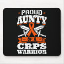 Suche nach neuro mousepads Reflexsympathische dystrophie