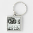 Suche nach grotesk schlüsselanhänger Mann