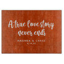 Suche nach moderne schneidebrettchen Skript