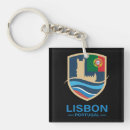 Suche nach straßenbahn schlüsselanhänger Lisboa