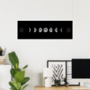 Suche nach moon phases poster Astrologie