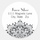 Suche nach flame aufkleber Weiß