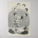 Suche nach jonglieren poster Vintage