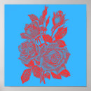 Suche nach gravures poster Botanische gravur