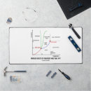 Suche nach sachen mousepads Jede person