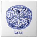 Suche nach dollar fliesen Meer